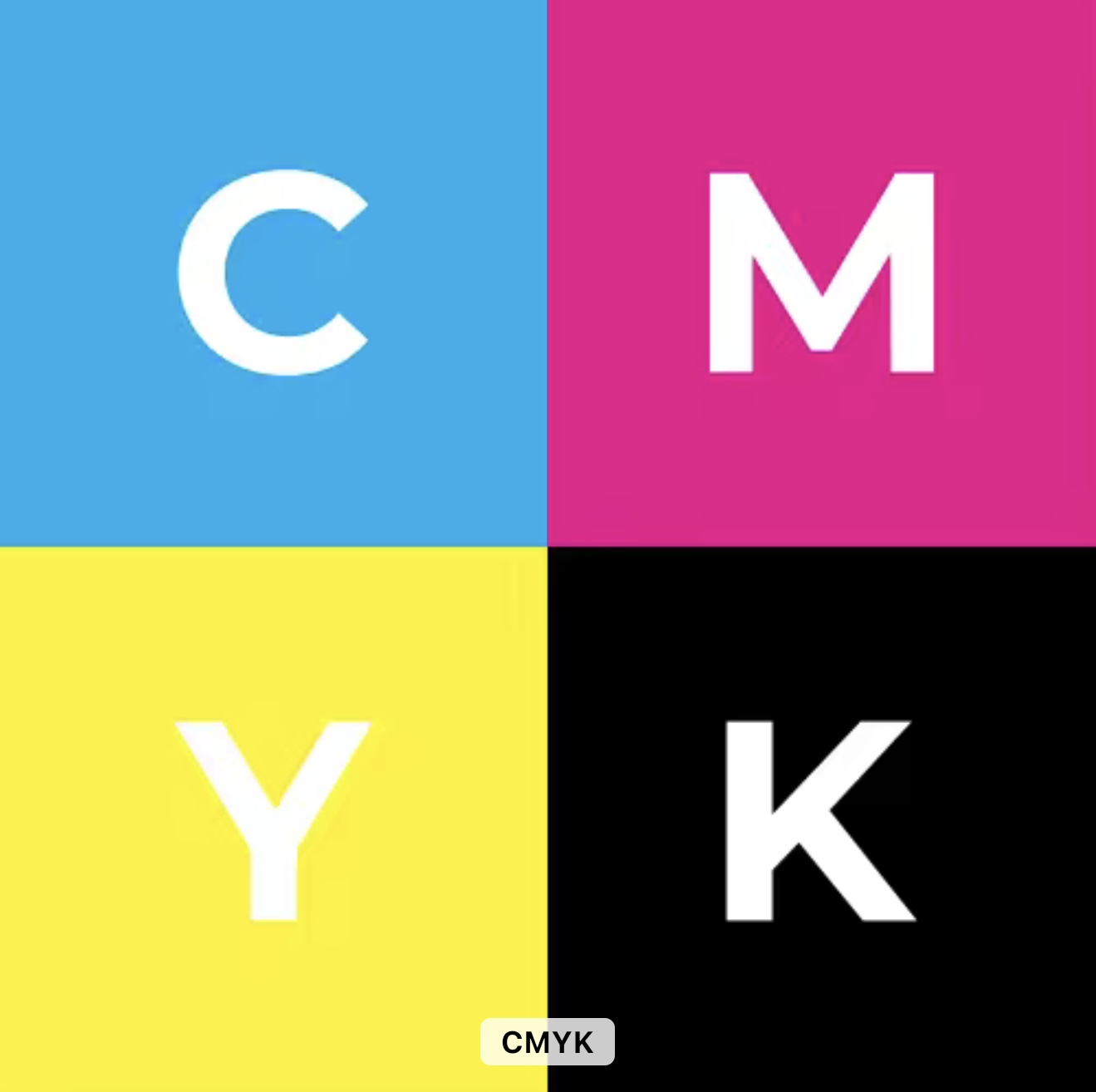 CMYK