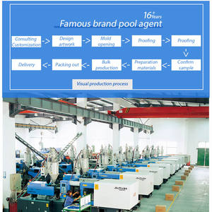 <span class=keywords><strong>Piscina</strong></span> Infantil Bestway 55031 de <span class=keywords><strong>2.44</strong></span> m X 46 cm, <span class=keywords><strong>Piscina</strong></span> para Mascotas - Product Image 6