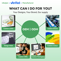 Viscijon Coupe-comprimés ABS automatique avec protection de lame, OEM usine, fournisseur en gros, cadeau pour personnes âgées et soins de santé