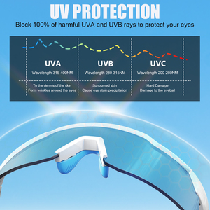 Occhiali da Sole Sportivi TR90 di Alta Qualità Personalizzati all'Ingrosso con Montatura Bianca UV400 per Corsa, Ciclismo, Arrampicata e Mountain Bike - Product Image 2