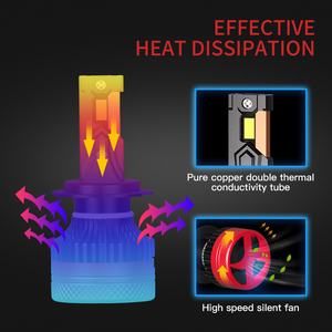 H4/H7 Universal Passend - N12 12V 100W 10000LM 6500K LED-Scheinwerferbirnen Umrüstset - Product Image 6