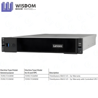 Serveur en rack 2U ThinkSystem SR655 V3 5e génération, AMD EPYC, 12x 128 Go TruDDR5 6400 MHz, 20x disques à échange à chaud 3,5 pouces, en stock