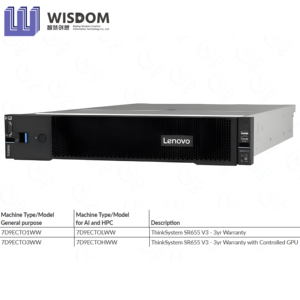 Servidor en Rack ThinkSystem SR655 V3 de 5.ª Generación, 2U, AMD EPYC, 12x 128GB TruDDR5 6400MHz, 20x Discos de 3.5\" Intercambiables en Caliente, en Existencia - Product Image 2