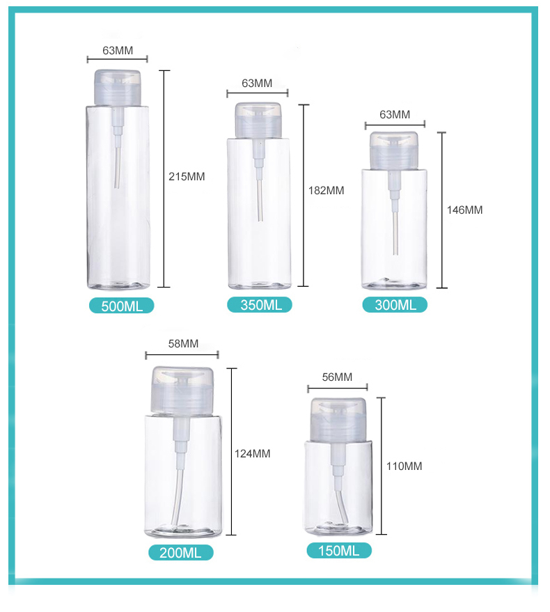 How to Choose the Best 150 ml Bottle: A Complete Buying Guide