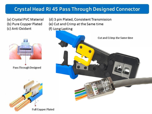 Outil de sertissage hydraulique Lan Eazy Through Crimper pour câbles réseau 6P 8P Cat5e Cat6 <span class=keywords><strong>RJ45</strong></span> - Product Image 5