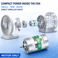 Moteur de ventilateur BLDC 36 mm 15 W 12 V 24 V avec pilote intégré pour ventilateur de circulation d'air et remplacement de ventilateur d'extraction
