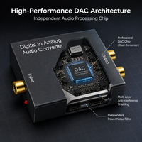 Convertisseur audio numérique vers analogique coaxial optique, alimenté par USB, DAC SPDIF Toslink vers adaptateur analogique pour TV et home cinéma