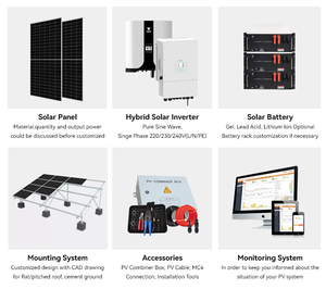 ระบบพลังงานแสงอาทิตย์สำหรับบ้านขนาด 10KW 15KW 20KW 50KW แบบเชื่อมต่อกับระบบไฟฟ้า พร้อมแผงโซลาร์เซลล์และแบตเตอรี่ และระบบพลังงานแสงอาทิตย์ขนาด 30kw 50kw - Product Image 2