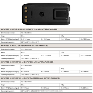 Batería para Walkie-Talkie MOTOTRBO R5, Batería de Litio IMPRES de 3200 mAh para Motorola PMNN4889A, Batería para Radio Bidireccional - Product Image 2