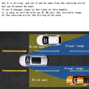Monitoreo de punto ciego para <span class=keywords><strong>HONDA</strong></span> <span class=keywords><strong>CRV</strong></span> Espejo lateral Vidrio Espejo retrovisor calentado Suministro de fábrica Auto - Product Image 4