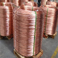 Cable de Cobre Puro de Alta Conductividad C11000 ETP, Cable de Cobre Rojo de 0.1mm-12mm, Bobina de Cable de Cobre en Stock, ¡Gran Oferta!