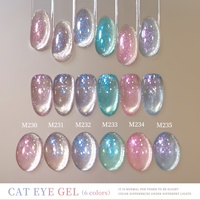 XEIJAYI Vernis à ongles gel UV Effet Sirène, Lot de 6 pièces, Fournitures pour ongles, Peinture pour ongles, Norme UE, Sans TPO, Vente en gros usine, Prise en charge OEM