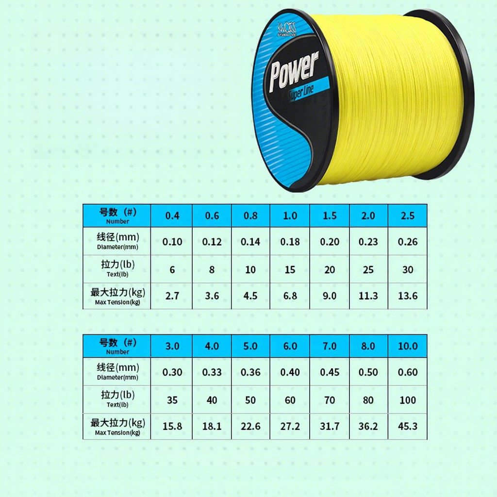 8 series 500 meters - yellow