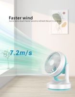 Ventilateur de table électrique en ABS avec affichage numérique et télécommande pour la circulation de l'air