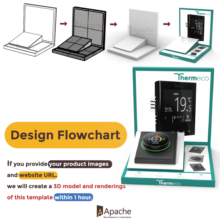 Apache Acrylic LED Screen Electronic Product Counter Display Stand Supermarket Shelves for Thermostat — view 3
