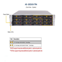 Serveur en rack double socket 2U2023US-TR4 d'occasion en stock
