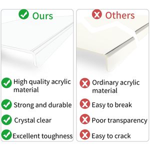 <span class=keywords><strong>Tagliere</strong></span> trasparente antiscivolo con labbro per la protezione del controsoffitto a casa o <span class=keywords><strong>al</strong></span> ristorante (acrilico trasparente) - Product Image 6