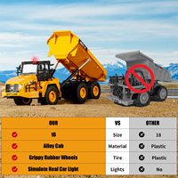 Huina 1553 11 Canales 2.4GHz Escala 1/16 Camión Volquete RC de Juguete, Vehículo de Construcción, Camión Articulado RC, Juguete de Vehículo de Construcción