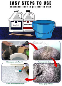 Nhựa bề mặt đá Epoxy thấm cao ràng buộc cho đường lái xe sỏi ngoài trời lát đá cuội - Product Image 5