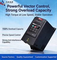 VM1000B-4T250G 250KW 380V 3 Fasa Pengontrol Vektor Industri VFD Drive untuk Motor yang Dapat Disesuaikan