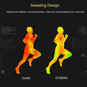 Nhà Ngoài Trời Tắm Hơi Mồ Hôi Áo Sơ Mi Áo Khoác Trùm Đầu Biểu Tượng Tùy Chỉnh Tập Luyện Chất Lượng Tốt Cách Nhanh Nhất Để Giảm Cân Trọng Lượng Phù Hợp Với Cho Phụ Nữ - Product Image 5