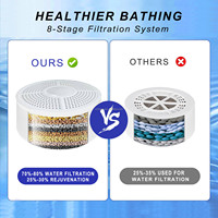 Filtre de bain pour robinet de baignoire, en ABS, à sortie unique, pour salle de bain d'hôtel, filtre à eau, adoucisseur, élimine 99 % des contaminants