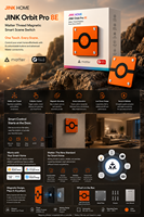 JINK Orbit Pro 8E Orange Matter Thread Interrupteur intelligent magnétique pour scènes, contrôleur sans fil à 8 boutons pour Apple Home