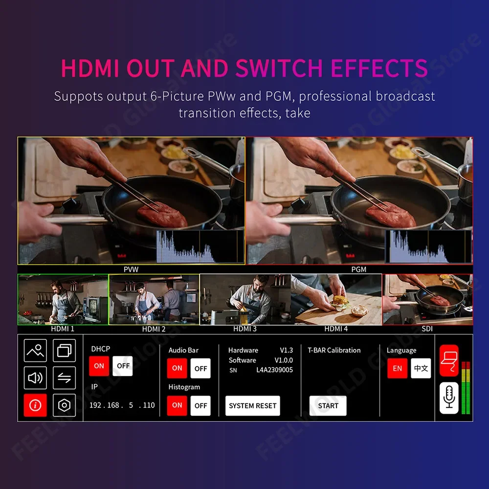 hdmi switcher mixer