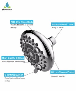 Изумительная пластиковая щетка для ванной комнаты - Product Image 3