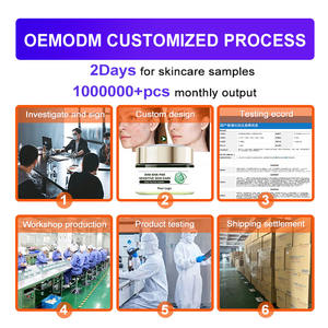 Private Label AHA BHA PHA Green Tea Vitamin E Tea Tree Leaf Water Night Facial Acne Exfoliating Whitening Moisturizing <strong>Cream</strong> - Product Image 4