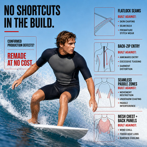 Combinaison <span class=keywords><strong>de</strong></span> plongée courte en néoprène 2 mm pour homme, OEM usine, manches courtes, jambes courtes, fermeture éclair dorsale, coutures plates, pour surf et natation en eau chaude - Product Image 2