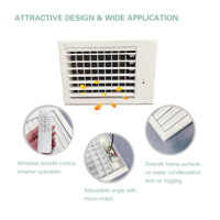 Aérateur électrique avec télécommande, volet oscillant multi-angles, montage au plafond, sans condensation, anti-jaunissement, taille personnalisée