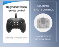 Avion Télécommandé Économique 360° Cascades 3 Vitesses Sûr Décollage Atterrissage Un Clic Avion en Mousse EPP Jouets pour Enfants