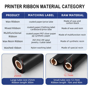 Factory Custom 110X300 Mixed Base Thermal Transfer <strong>Ribbon</strong> 24mm Width Compatible Zebra HP for Brother for EPSON OKI Color <strong>Ribbon</strong> - Product Image 5