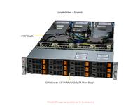 Serveur Rack 2U AS-2025HS-TNR Double AMD EPYC 9005 9004 DDR5 12 Baies Stock Entreprise