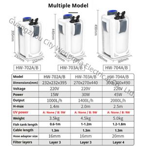 Sunsun ตัวกรองภายนอกตู้ปลาพลาสติกใหม่อุปกรณ์เสริมสำหรับตู้ปลาขายส่งเท่านั้น - Product Image 3