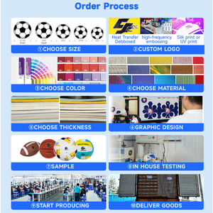 CJ Sports Cuir de ballon de football durable de 350 à 370g avec PVC bleu jaune pour tous les âges pour les loisirs/entraînement/match cousu à la machine - Product Image 6