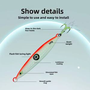 Leurre <span class=keywords><strong>de</strong></span> pêche en métal pour la pêche en haute mer, 80g-300g, lumineux à LED, type queue <span class=keywords><strong>de</strong></span> poisson, pour marlin - Product Image 4