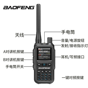 เครื่องส่งรับวิทยุแบบพกพา Baofeng UV5R Mini 400MHz 140MHz พร้อมฟังก์ชั่นคัดลอกรหัสความถี่ด้วยคลิกเดียว สำหรับการเดินป่าและท่องเที่ยวกลางแจ้ง - Product Image 2
