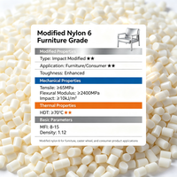Granulés de Nylon 6 Modifié, Polyamide 6 de Qualité pour le Moulage par Injection, pour Composants de Meubles, Roues Pivotantes et Produits Consommables