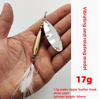 Spinnerbait à longue portée - Leurre bionique sans aide au lancer avec plomb balistique pour la basse à gueule large