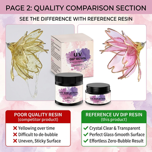 UV Flower Dip <b>Resin</b> with Alcohol Ink Pigment, Fast Curing, Low Odor, Crystal <b>Clear</b> for <b>Resin</b> Flower & Epoxy Art - Product Image 3