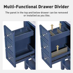 Tocador de baño DB 36 \ "sin fregadero Base de gabinete de madera maciza con un gabinete Tres cajones Estilo europeo Resistente al agua Azul - Product Image 3