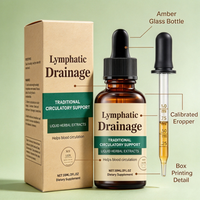 Gouttes de drainage lymphatique à marque privée OEM, extrait liquide à base de plantes, complément alimentaire favorisant la circulation sanguine, formule personnalisée