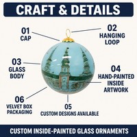 Boules de Noël personnalisées, ornements en verre peints à la main, taille 4-10 cm, décoration de sapin personnalisée, vente en gros