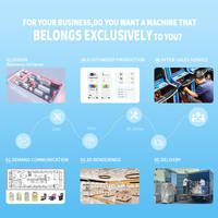 KML Machine à griffes Arcade Business OEM/ODM Prize Plush Toys Claw Crane Machine Solution pour Game Center Shopping Mall