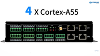 Caja de Computación Integrada 3D GPU, Cumple con la Normativa C-R-A de Preparación para la Seguridad Cibernética, EMS