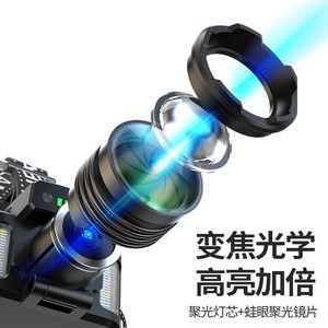 Headlamp <b>Led</b> Rechargeable 2000 Mah Adjustable Headband <b>Motion</b> <b>Sensor</b> Outdoor <b>Lighting</b> - Product Image 2