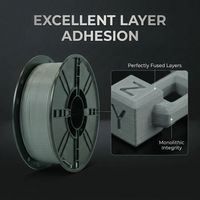 Filamen PLA+ Kustom 1.75mm Layanan OEM/ODM Label Pribadi dengan Pencocokan Warna Kustom Bersertifikasi ISO9001 untuk Printer 3D FDM