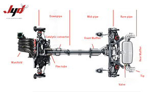 Sistema Completo de Escape Catback con Colectores y Tubo de Bajada para <span class=keywords><strong>BMW</strong></span> E46 M3, Piezas para 330i, Ajuste del Motor, Catback con Válvulas - Product Image 4
